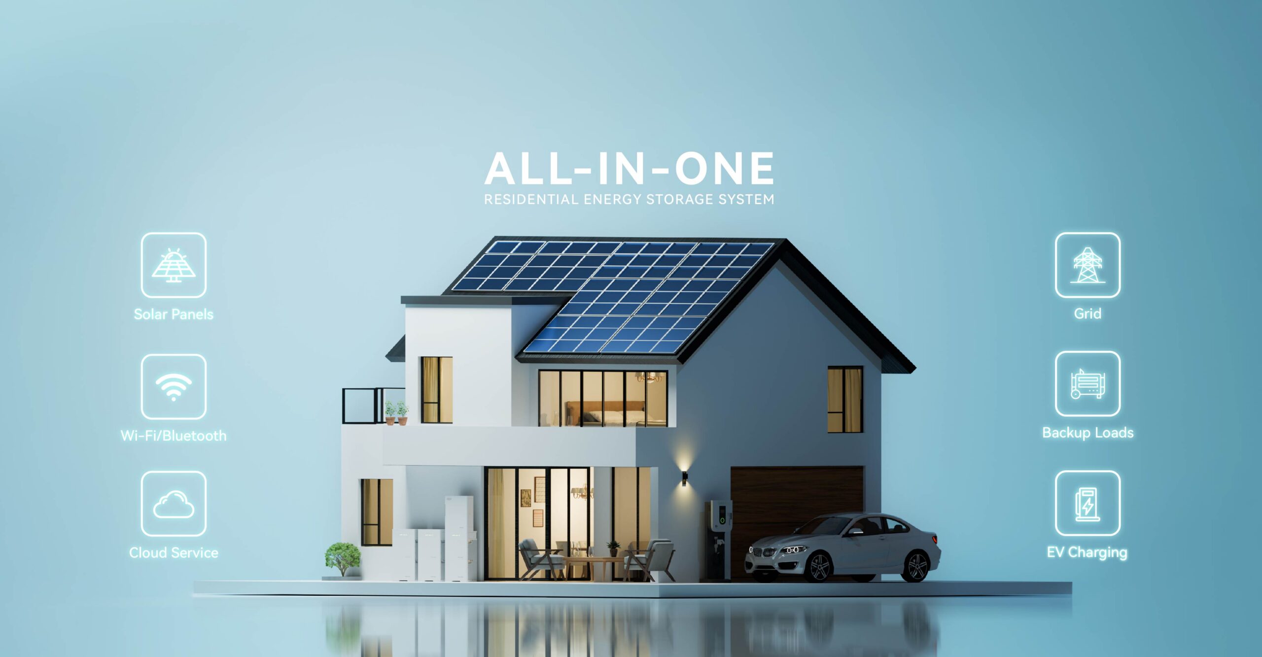esy sunhome all-in-one